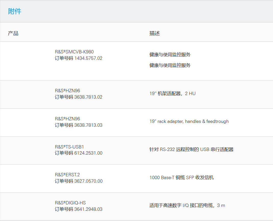 SMBV100B 矢量信號發(fā)生器2.png