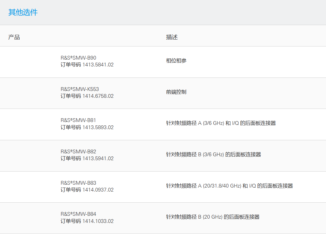 SMW200A 矢量信号发生器2.png