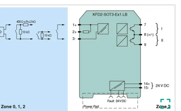 1775538984488579.png KFD2-SOT3-EX1.LB现货P+F安全栅基本信息