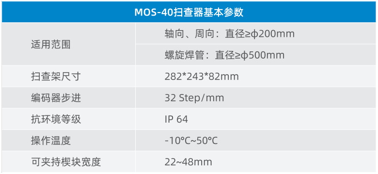 DOPPLER MOS-40双探头螺旋焊管扫查器
