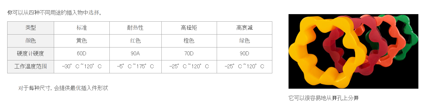 1776233479559377.png AFT05日本椿本TSUBAKI悬挂弹性体联轴器北崎热卖