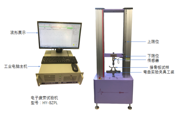 衡翼电子式高频动态疲劳试验机介绍