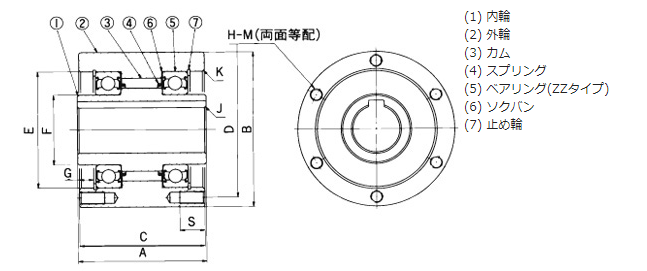 結(jié)構(gòu)圖