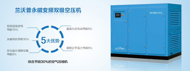 番禺空压机-节能空压机-番禺永磁变频双级空压机