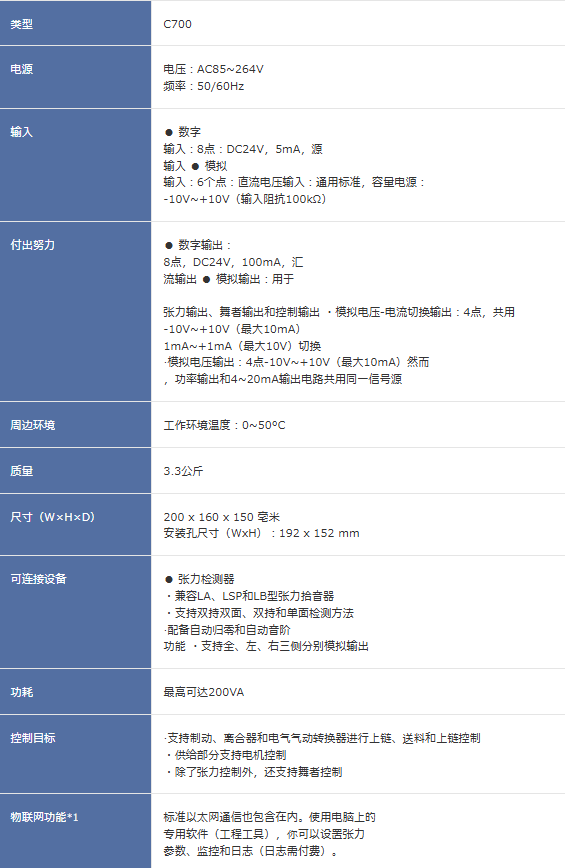 ED7000日本Eikosokki测器數字控制系統