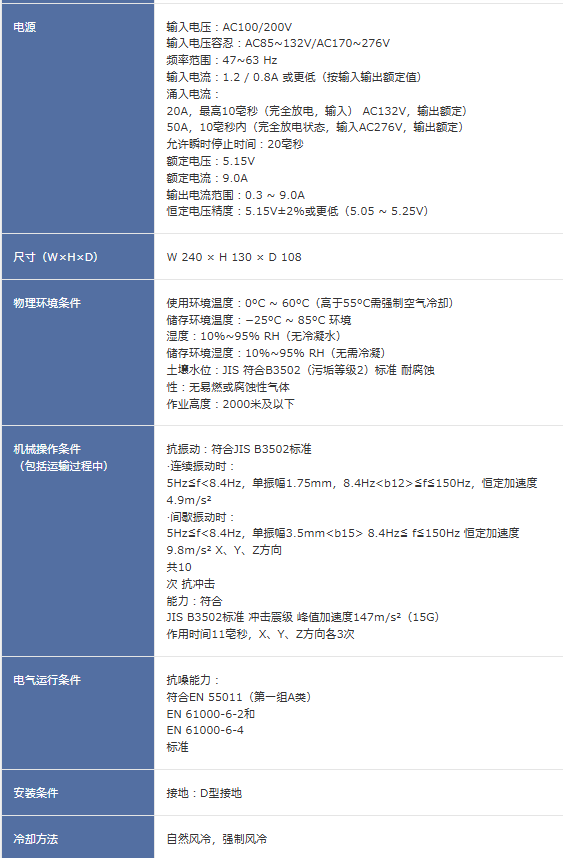 数字控制系统ED7000日本Eikosokki测器