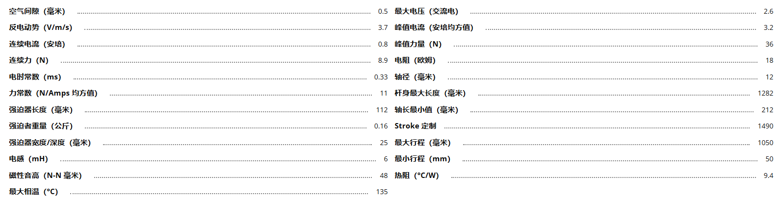 U型槽S120D线性伺服电机日本NPM