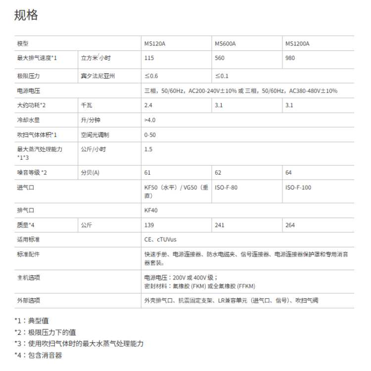 日本原装ULVAC爱发科螺杆式干式真空泵MS120A