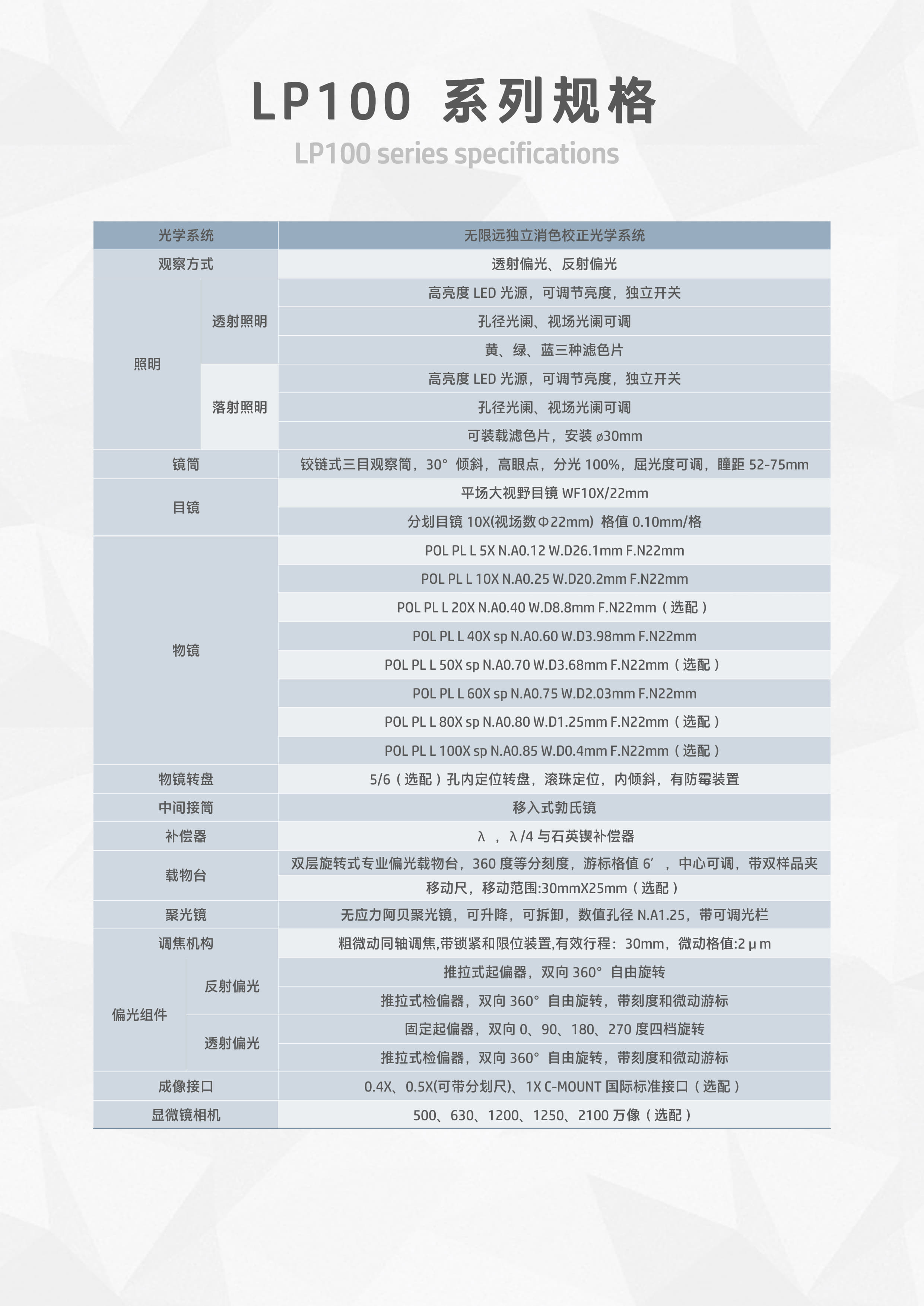 LP100偏光显微镜_10.jpg