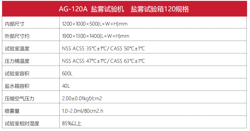 艾格斯威AG-120A盐雾试验机