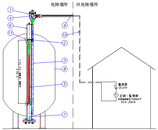 KLINGAGE 磁性浮球式液位计 MG电平检测器 模拟传感器DC4至20mA输出