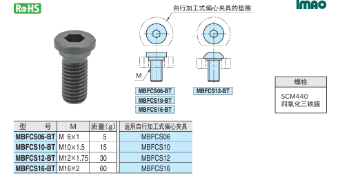 日本IMAO今尾自行加工用螺栓MBFCS06-BT
