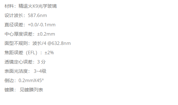 KEWLAB KL12-012-012 K9 双凸透镜
