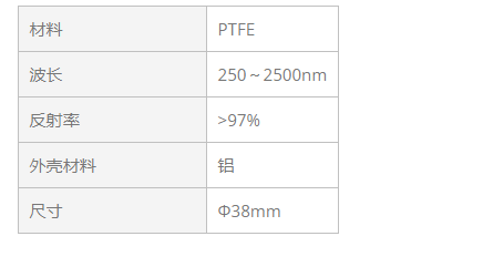 KEWLAB 漫反射标准白板DRS-1