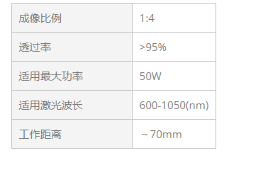 KEWLAB FC14B 光纤耦合头