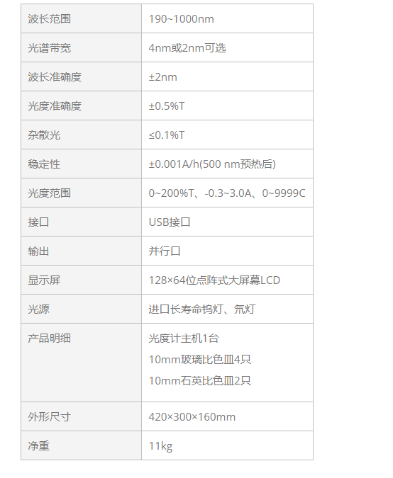 KEWLAB 紫外可见分光光度计 100 UV-Vis