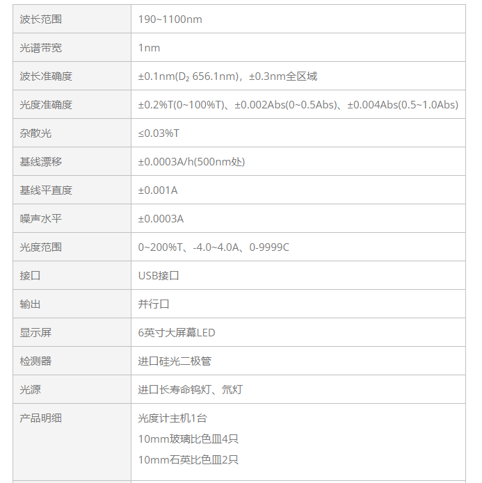 KEWLAB 双光束紫外可见分光光度计 411 UV-Vis