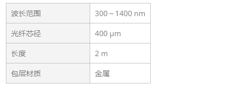 KEWLAB ZY400-2-VIS-M Y型光纤