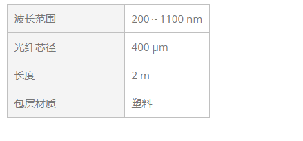 KEWLAB ZY400-2-UV-P Y型光纤
