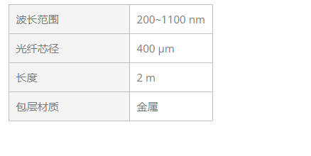 KEWLAB ZF400-2-NIR-M 光纤跳线