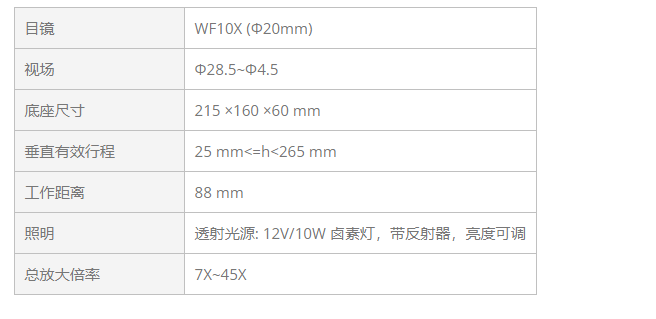 KEWLAB SM-2体视显微镜