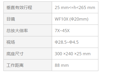 KEWLAB SM-1B体视显微镜