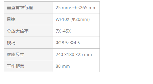 KEWLAB SM-1A体视显微镜