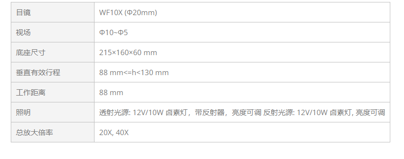 KEWLAB SMC-3A体视显微镜