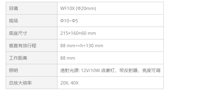 KEWLAB SM-2BI体视显微镜