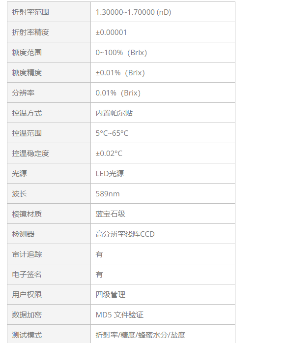 KEWLAB AR5000TH 全自动折光仪