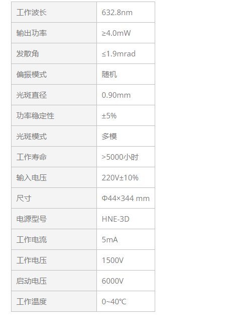 KEWLAB HNR040R 氦氖激光器