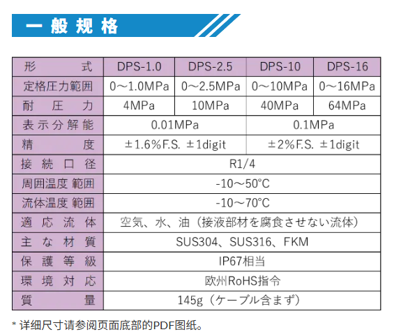 ASK株式会社 数字压力开关 DPS-10 IP67防水级别