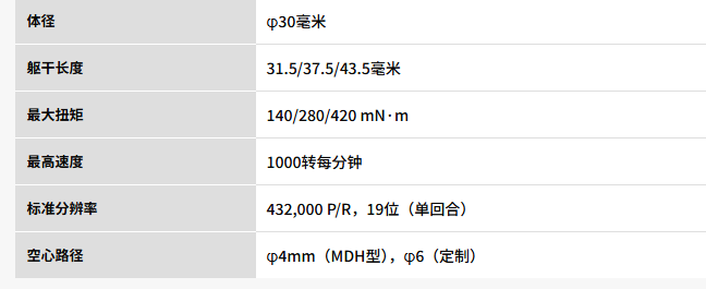 日本MTL 高精度伺服电机 MDH-3012