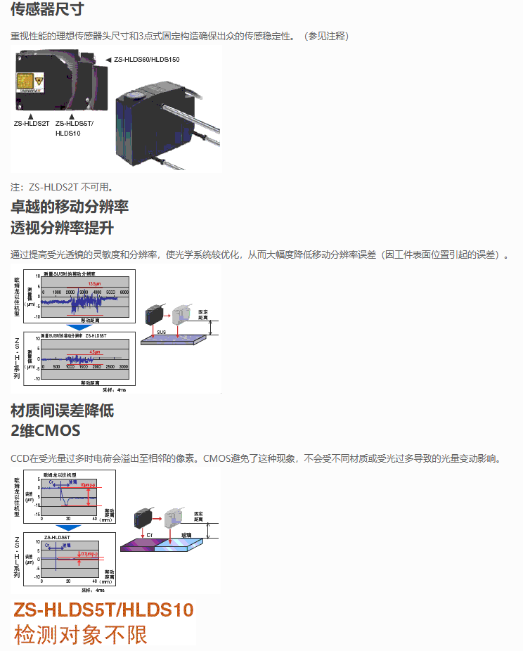 1792845393413302.png image.png