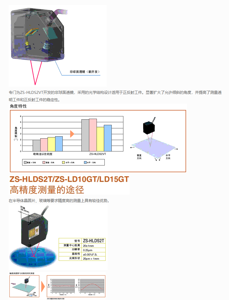 1792845445956703.png image.png