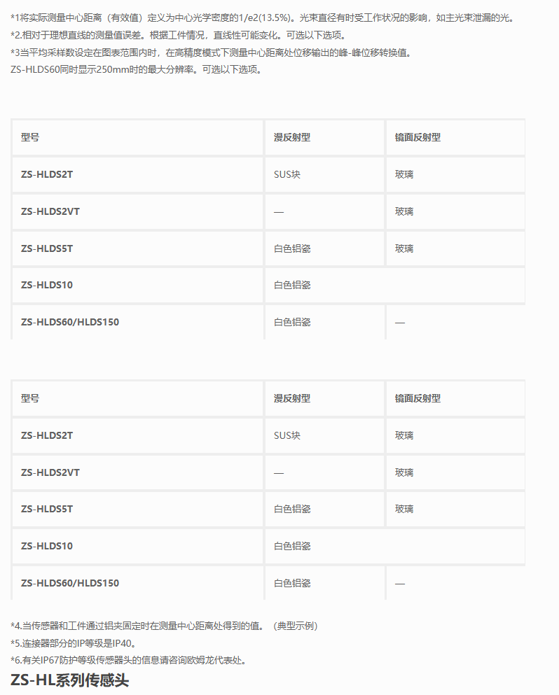 1792845690297588.png image.png
