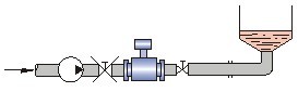 氢氧化钠流量计,液晶显示氢氧化钠电磁流量计
