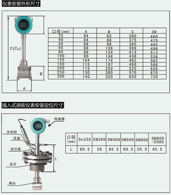 蒸汽计量用什么流量计-DN100管道蒸汽计量表价格