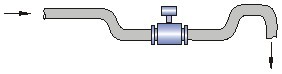 DN65消防水泵流量计厂家,消防水管道出口计量表价格