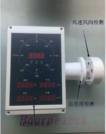 北京波恩仪器公司为陕西隧道集团终南山隧道项目竖井提供产品和技术支持