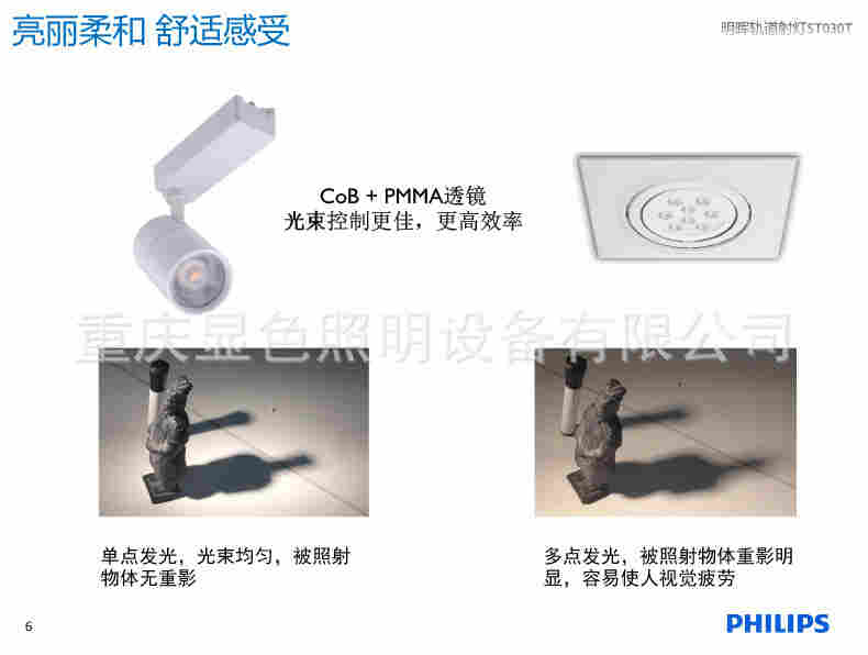 飞利浦LED导轨灯ST030T系列