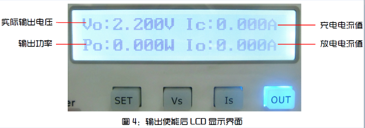 ASD906输出使能后LCD 显示界面
