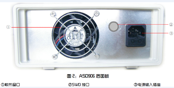 ASD906后面板
