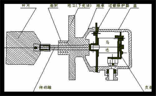 ac220v撕裂开关 2s1-l-r485拉绳开关 ghls-ii ls警铃tl-90ls/bw报警器