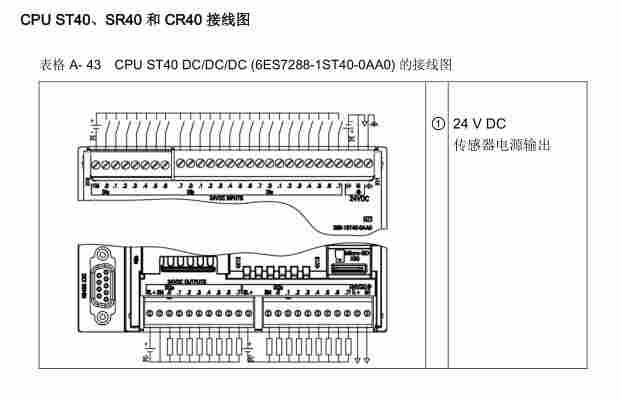 samrt中央处理器cpust40接线图