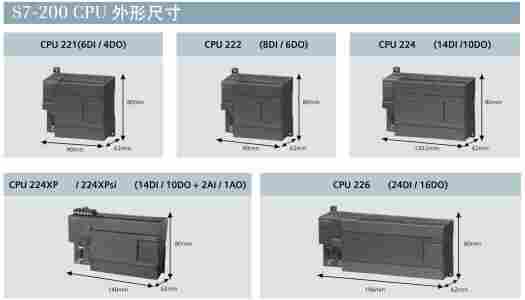 SIEMENS/西门子6SN1118-0AE11-0AA0
