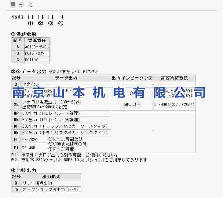  贺鹤电机 tsuruga 电压计 电流计 电流表 3128-05-R