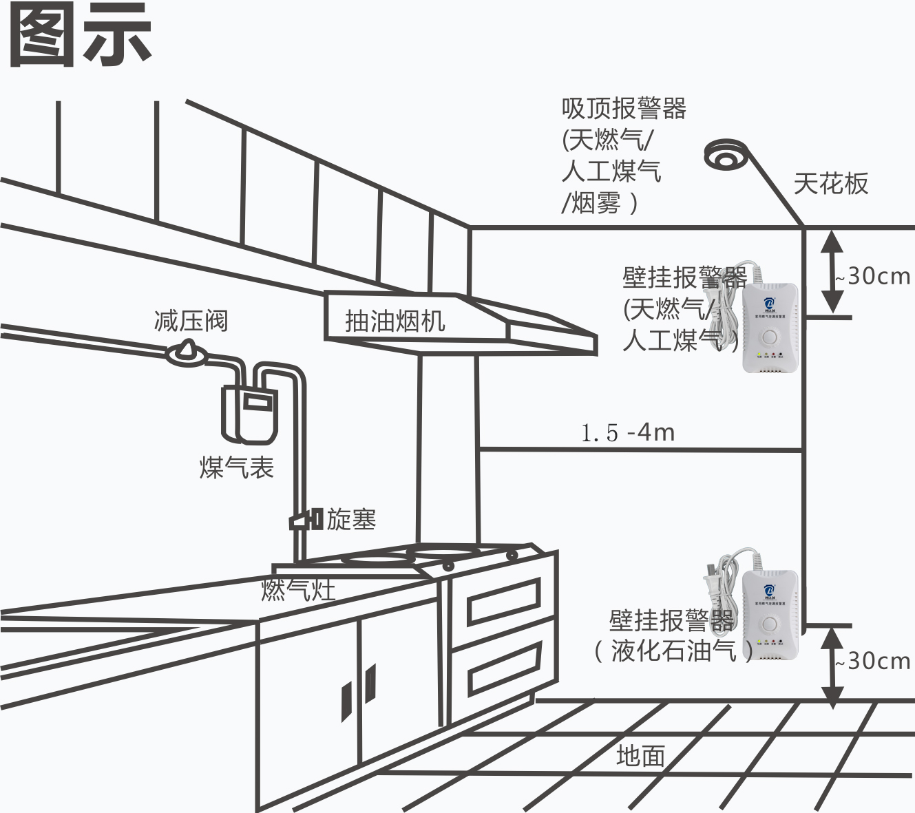 河北燃气泄漏探测器联动机械手