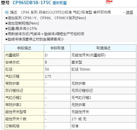 SMC代理-珠海轩荣