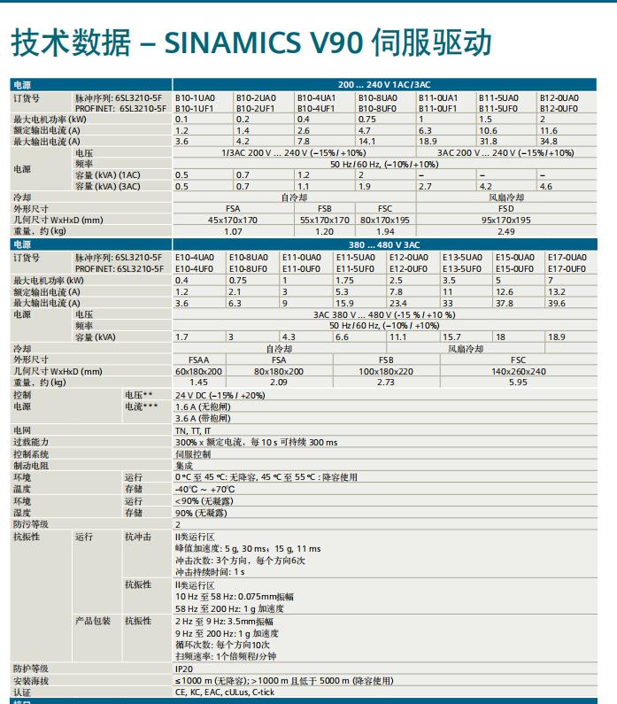 河北V90 200V伺服驱动器西门子一级代理商手册